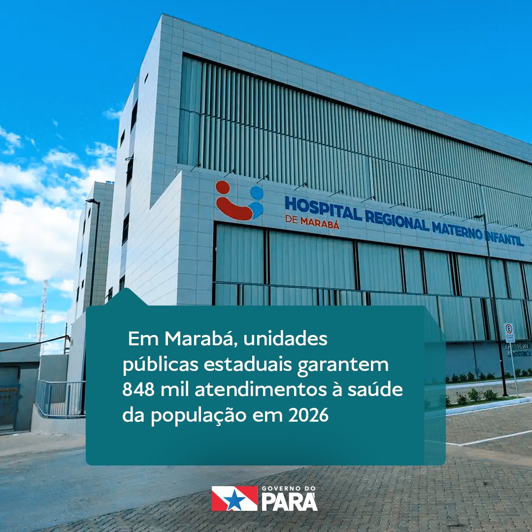 GovernoPara's tweet photo. As unidades estaduais de saúde em Marabá, somaram 848.531 atendimentos entre janeiro e outubro de 2026. O resultado reúne os serviços do Hospital Regional Materno Infantil, da Policlínica Carajás e do Hospital Regional do Sudeste do Pará, incluindo consultas, exames, cirurgias, internações e tratamentos especializados à população do sudeste paraense.

Saiba mais: https://t.co/Vdm6pmzCp6