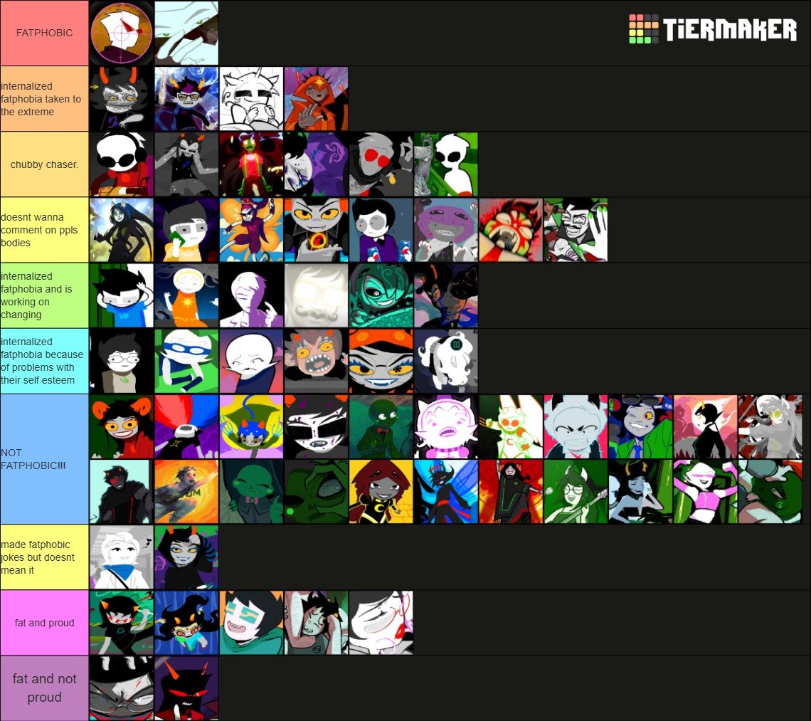 JadekatAngst's tweet photo. heres my.... fatphobia tierlist..... please be nice... this is my first time.... and.... my personal opinion............. https://t.co/dcLPCIYvOV