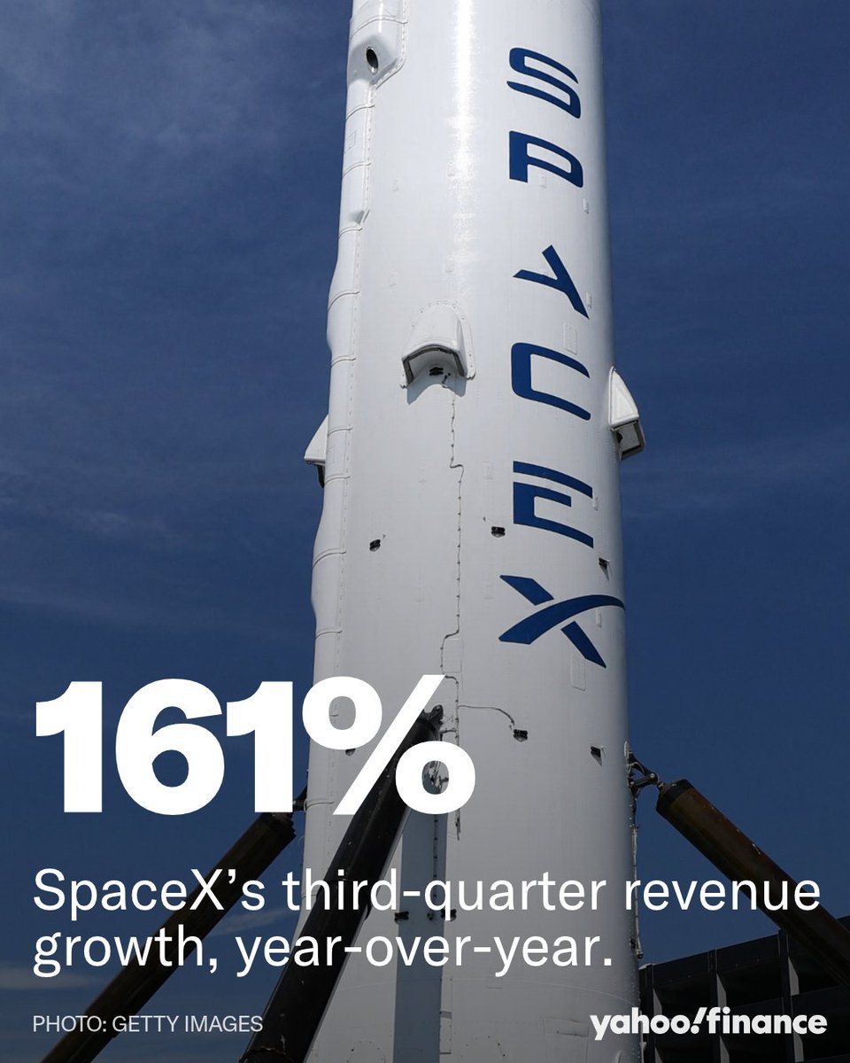 YahooFinance tweet picture