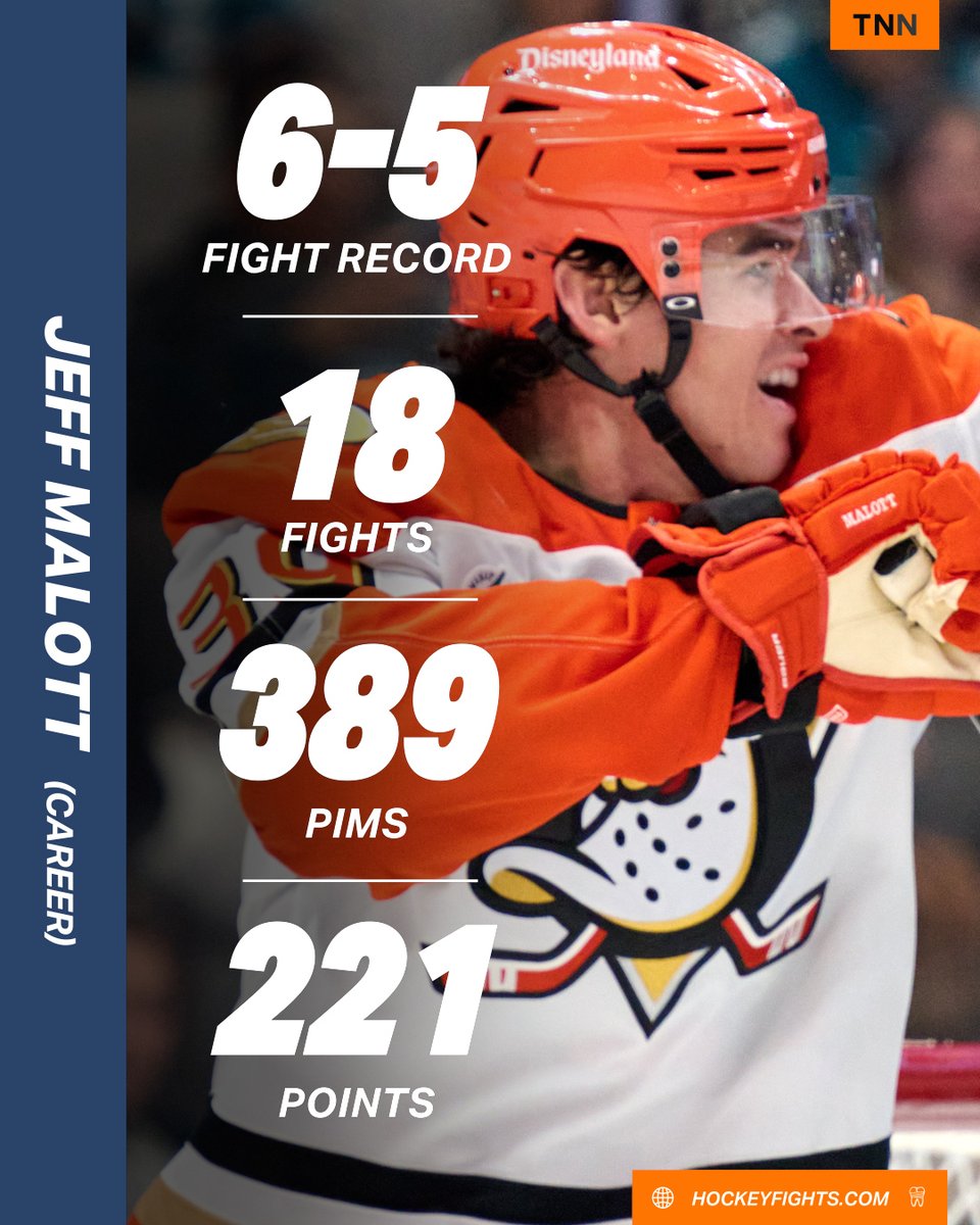 hockeyfights's tweet photo. Throwing fists runs deep in the Malott family!
#HFStats https://t.co/eTtOWW0Ulv