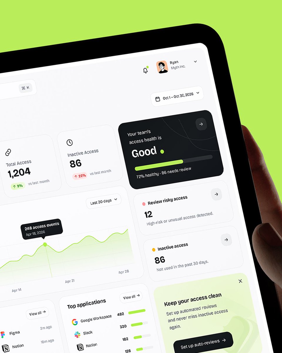 ryndesigned's tweet photo. Threadline - Brand Identity &amp; Dashboard UI Design

Threadline is an access-intelligence platform that shows growing companies who has access to what across their software stack.

Check out the link in bio for full project! https://t.co/FxkJDjuUr2