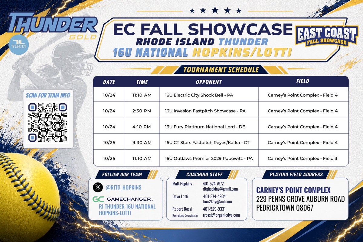 MHiggins2028's tweet photo. Schedule drop for this weekend at The East Coast Showcase so excited to keep competing ⬇️

@RITG_Hopkins @CoachDocHop @kjaxxsports @k_jacklets @thunderjam134 @BobRossiRITG https://t.co/Tckqyxjaml