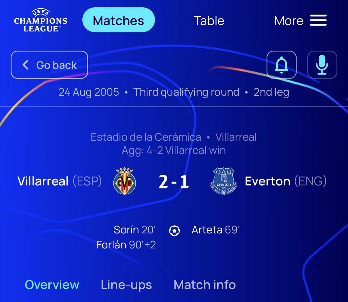 LiverpoolRed04 tweet picture