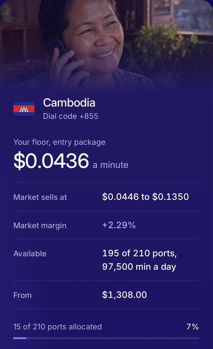 WorldMobilers's tweet photo. “Cambodia seems to earn better per route” - @ocnodes 🇰🇭

It is also only 7% filled 👀

Get your self a route with a discount by using code: ALLIANCE 

🔗https://t.co/UtmxV05xpH https://t.co/eGqM2Qycbc