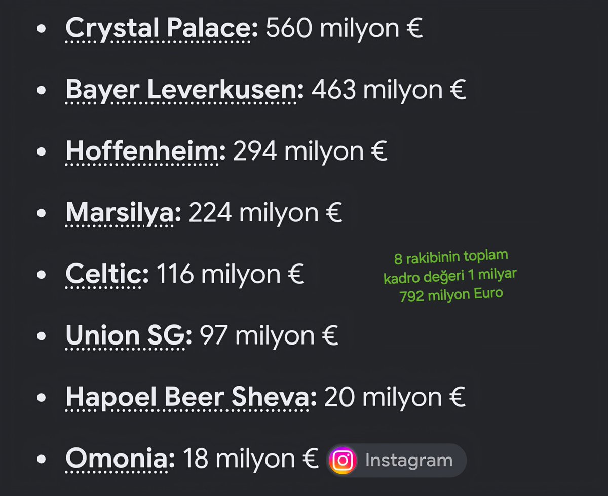 onurhalli's tweet photo. @Yasinnnnm1 GS nin sadece 2 rakibi 
2.66 milyar Euro https://t.co/pXllEZJDpR