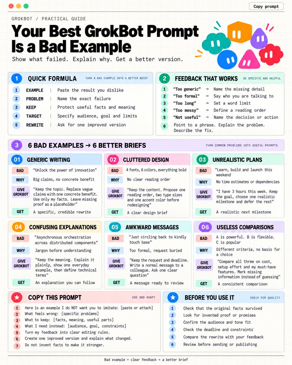 Serantych's tweet photo. stop telling GrokBot “make it better”

show it exactly what you hate

a bad draft
a cluttered design
a plan you’ll never follow

then tell it:
→ what’s wrong
→ what to keep
→ what you need instead
“this sounds fake” is a start

“remove the hype, keep the facts, get to the point in 80 words” gives it a job

6 bad examples
6 better briefs
one copy-paste prompt

save this for the next time GrokBot gives you something almost right ↓