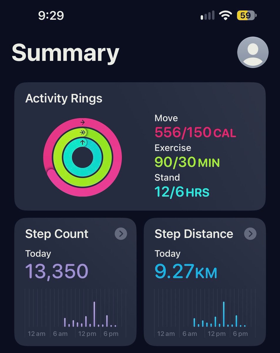 pinktastic444's tweet photo. today’s eats + steps except i was so snacky 
     ୨ৎ ♡ 444 🎀 #ricecaketwt #edrtwt         #skinnytwt https://t.co/42qswT05Uz
