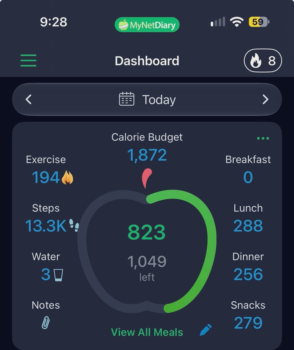pinktastic444's tweet photo. today’s eats + steps except i was so snacky 
     ୨ৎ ♡ 444 🎀 #ricecaketwt #edrtwt         #skinnytwt https://t.co/42qswT05Uz