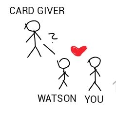 nicotine__patch's tweet photo. I'm probably overthinking it way too much but like

If you are Sherlock to someone's Watson then you're not the person's that gave you the card

Like https://t.co/sop5DyUbNx