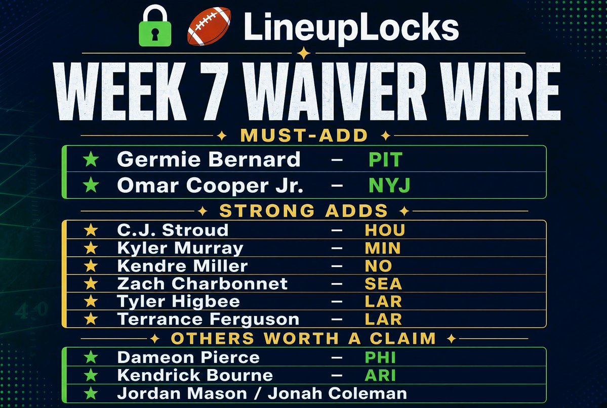LineupLocksHQ tweet picture