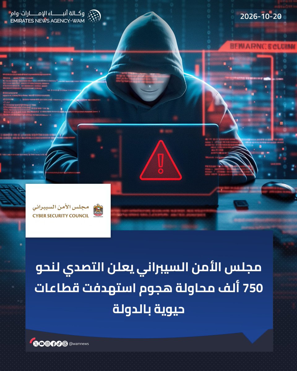 wamnews's tweet photo. مجلس الأمن السيبراني يعلن التصدي لنحو 750 ألف محاولة هجوم استهدفت قطاعات حيوية بالدولة

#وام 

https://t.co/J2V0A57qAe https://t.co/M6vrD7p3rx