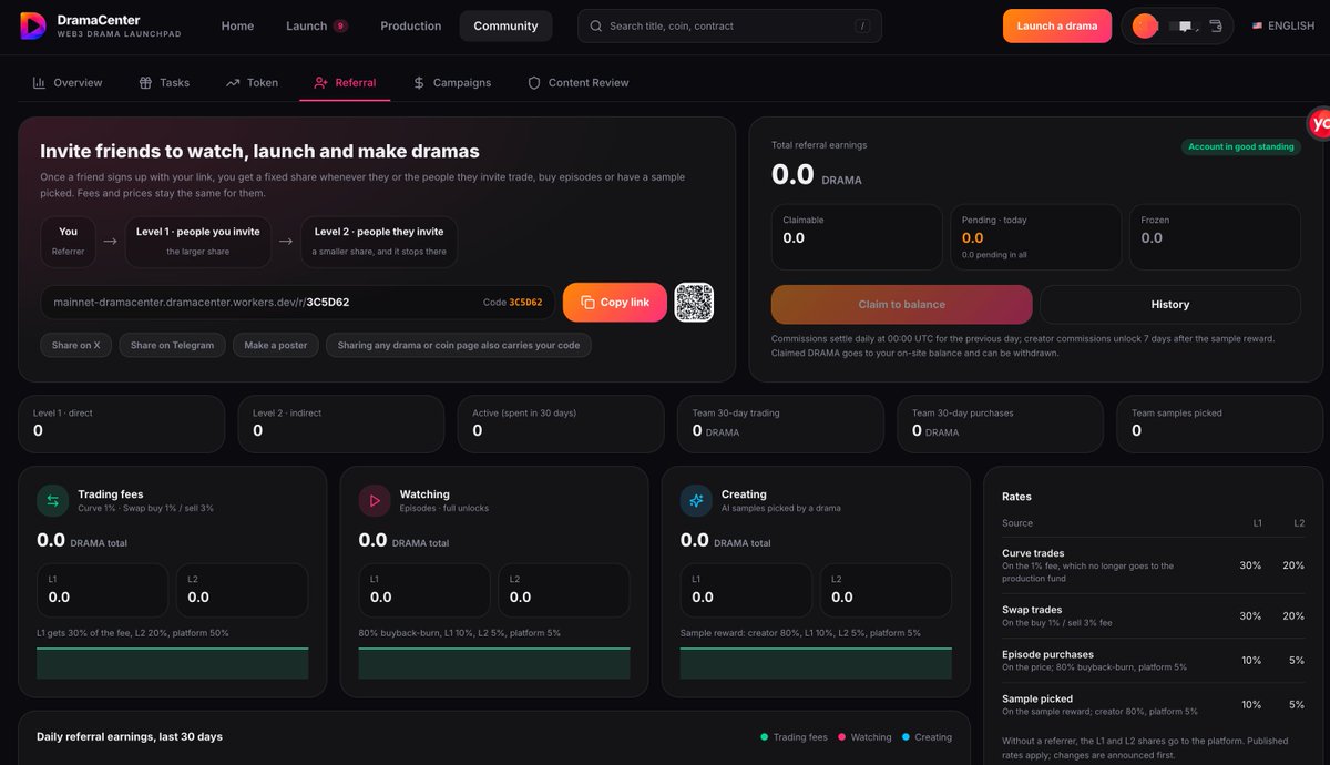 DramaCenter_AI's tweet photo. 🚀 SYSTEM UPDATE COMPLETE
✅ Bitget Wallet Now Supports Drama Chain
🎙️ AMA Starting in 12 Hours
🎬 CZ "Binance Life" Short Drama IP — Launching Soon
🌐 https://t.co/A1VZV8PWGG
✈️ https://t.co/cYTY1BYhC8
📋 KEY UPDATES:
1️⃣ Short Drama IP Launch & Trading Now Live
2️⃣ Drama Mainnet Officially Launched
3️⃣ Multi-chain Flash Swap, Cross-chain Bridge & SWAP Deployed
4️⃣ The DMC Token has been changed to "drama".The DMC tokens will be migrated.
5️⃣ Email Login Auto-generates Drama Chain Address
6️⃣ AI Computing Power Card Draw for Content Creation
7️⃣ Comm、Watch-to-Earn & Weekly Ranking Retained
8️⃣ Referral System Optimized (Create, Trade, Consume)
🎭 ABOUT DRAMA
Drama is a short drama production & launch platform connecting investors,
creators, and viewers. We're reshaping AI-powered short drama production
and becoming the Meme Coin Launchpad 2.0 — protecting investor interests
while combining Web3, AI, short drama, and meme launch mechanics to build
the most valuable blockchain project in the space.