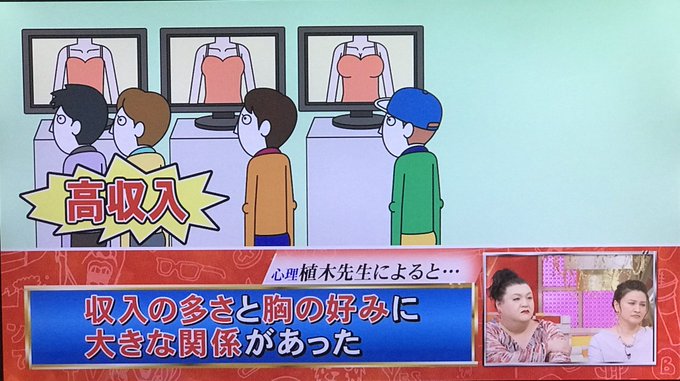 Alchemy_0ari_'s tweet photo. 貧乳女子はこれ見て元気出せよ https://t.co/hYft204UWQ