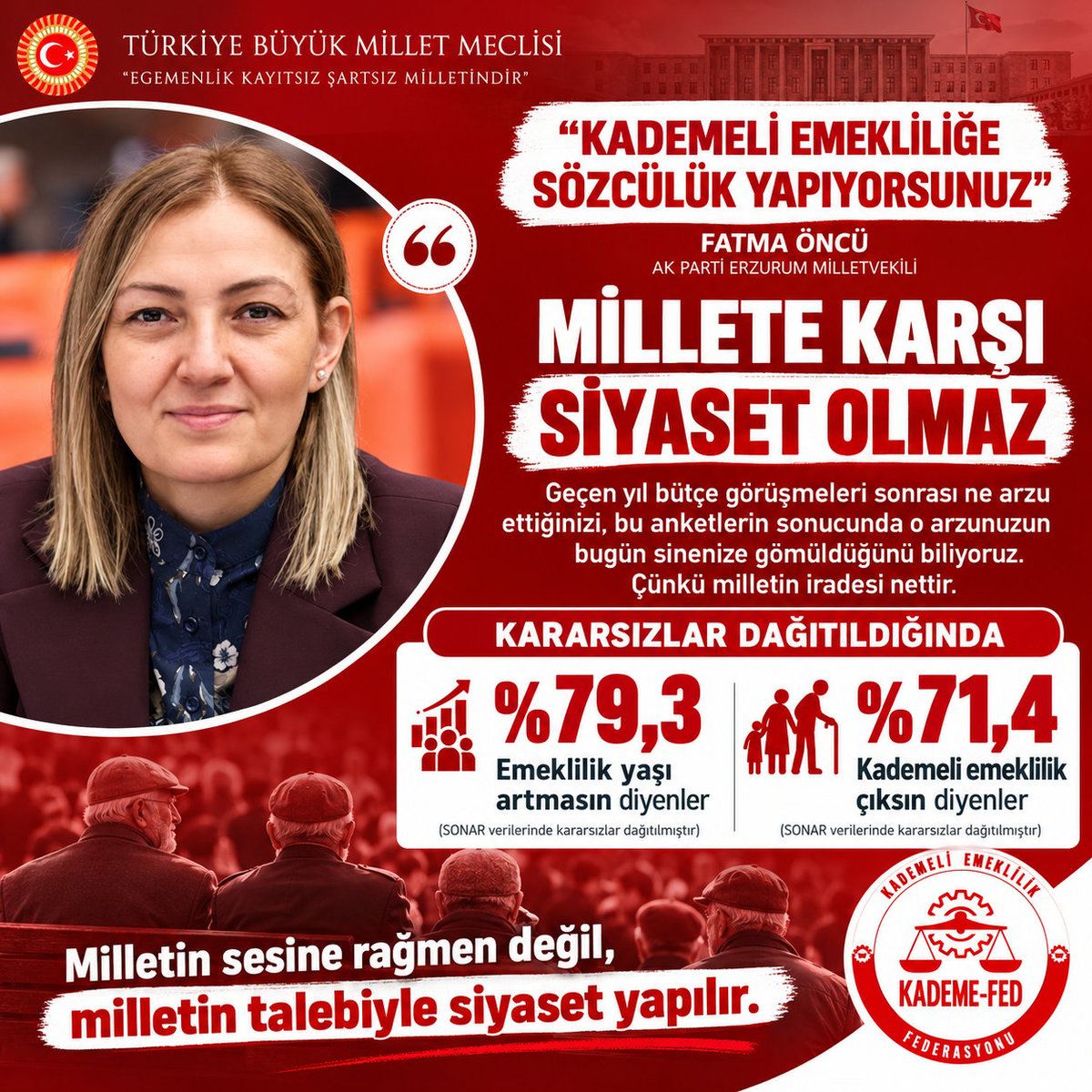 CihanKoncaTR's tweet photo. Sayın FATMA ÖNCÜ Vekilimiz,
@avfatmaoncu
MİLLETİN CEVABI ORTADA!
sesimizi duymuyorsunuz o zaman buyurun okuyun ;
Geçtiğimiz yıl bütçe görüşmeleri sonrasında ne arzu ettiğinizi, bugün ise milletin iradesi karşısında bu arzunuzun nasıl sinenize gömüldüğünü biliyoruz.
Lakin kürsü de bunu bir kez daha dile getirdiniz iyide oldu sizin bu düşüncelerinizin varlığına inanmayanlar vardı aramızda öğrendiler.
Biz Kademeli Emeklilik Federasyonu olarak
çoktan Cumhurbaşkanımıza arz edilen bir anket ile
konuyu kapattık
SONAR'ın Kasım 2025 araştırmasında, kararsızlar oransal olarak dağıtıldığında vatandaşların %79,25'i emeklilik yaşının artırılmasını istemiyor. hatta % 48 i
emeklilik yaşı toptan düşürülsün diyor. 🚨
Siz Avrupa'da 68–70 yaş tartışmalarından söz ederken biz, Türkiye'de aynı dönemde çalışmaya başlayan insanların arasında oluşan emeklilikte yaş farkı adaletsizliğinin giderilmesini istiyoruz.
Milletin ne istediği ortada Sayın Vekil
Siz o 70 yaş emekliliği artık konuşamazsınız onu millet
tarih etti aynı millet hakkı olan kademeli emekliliği
er geç TBMM de sizin de reyiniz ile çıkaracaktır
şüpheniz olmasın.
Hakkın ve Halkın sözcülüğünü yapan Vekillerimize
teşekkür ederiz ...
@KademeFed
KADEME-FED | Kademeli Emeklilik Federasyonu
@RTErdogan
@isikhanvedat
@AhmetAYDIN_02
@resulkurt34
@Akparti
#KademeliEmeklilik
#KademeHakAyağaKalk
#PrimVarTarihEngel