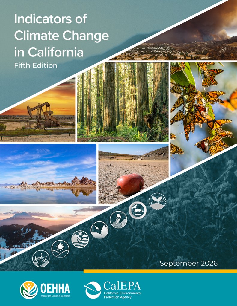 OEHHA's tweet photo. Today we released the Indicators of Climate Change in California Report documenting climate change impacts across CA with scientific data &amp; tribal observations. This update is a vital resource &amp; shows why CA leads on climate action to protect our state. ➡️https://t.co/8yNLvyABdz https://t.co/5GTJKSBpZ2