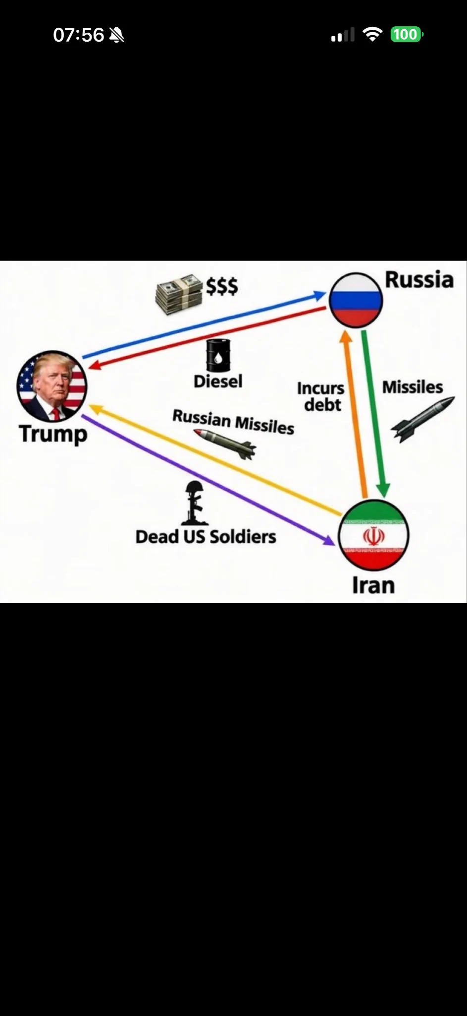 Uncle Sam's Tariff Revenue Service on X: 