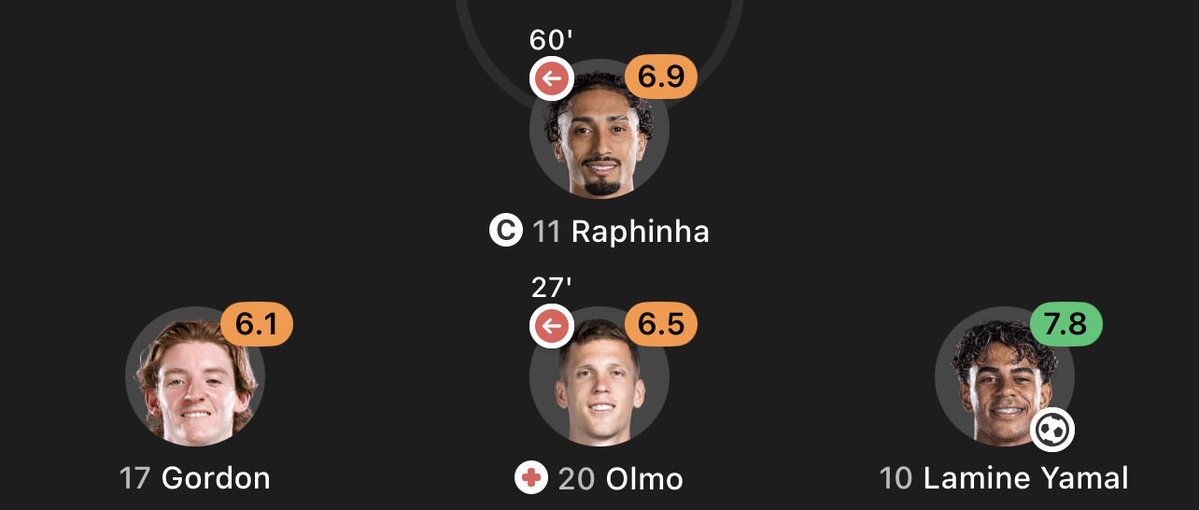 F4STYAMAL's tweet photo. Just gotta feel bad for him man, sad sad supporting cast https://t.co/aIpbpHHt3Z