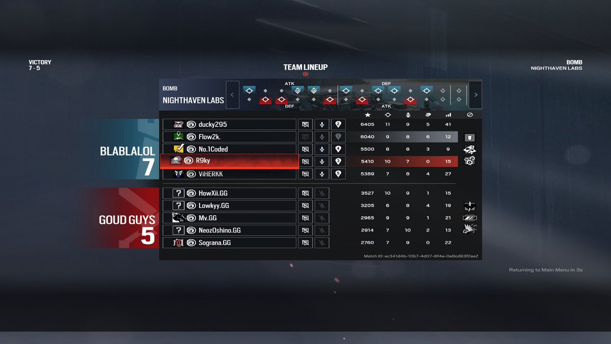 Flow2k's tweet photo. GG`s 2x1 vs @Goud_Guys in Exis Series https://t.co/4oHBBzqj1V