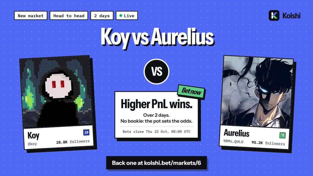 Kolshibet's tweet photo. The PnL battle is ON

@koyla_sol VS @Aurelius0121 . WHO’S PRINTING MORE?

Two days on the clock. One pot up for grabs. 

Koy’s got 28.8K followers. Aurelius has 95.2K. But follower count means nothing when it comes down to PnL.

Who’s cooking, and who’s getting cooked? 

Higher PnL takes the pot. Back your pick before bets close.

https://t.co/OGw25AeSnv