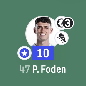 Sofascore's tweet photo. 🔟 | Perfect Phil

Phil Foden v AEK Athens:

👣 74 touches
⚽️ 3 goals
📈 1.24 xG/2.47 xGOT
🎯 4 shots/3 on target
🅰️ 1 assist
📐 0.27 xA
🔑 3 key passes
👟 49/55 accurate passes
⭐️ 10 Sofascore Rating

Excellent performance off the right for the Man City's superstar 💫

#UCL https://t.co/dcDlJ9MKK4