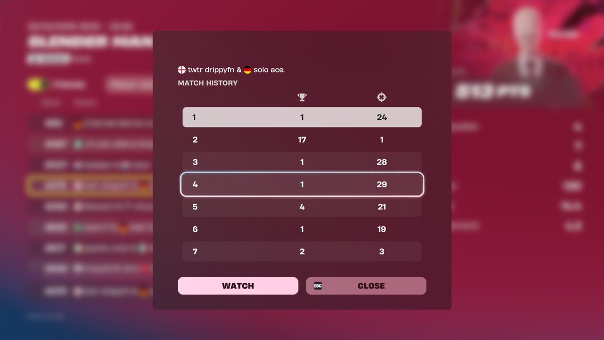 DynamoX286936's tweet photo. Won the skin 1hr latestart w/ @acepr1me https://t.co/jvx4iHWm8V