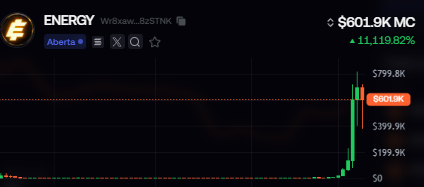 smotherfx's tweet photo. Everyone’s looking for “Elon’s currency,” but listen to his newly released interview: he predicts future currency will be measured in “wattage and tonnage, mass and energy.”

You can trust this elon coin beta gonna fucking run

solana:Wr8xawXWMMBD6eWXPrf2t9kZzVwaMHLCJDRYc8zSTNK https://t.co/EvxvuZ1Gfx