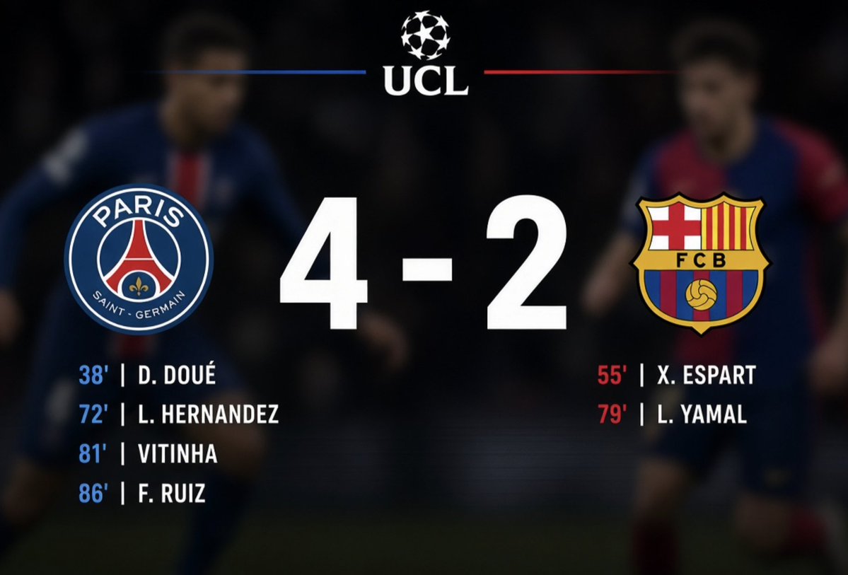 ladeehcares's tweet photo. Top of the table in England              Top of the table in Spain
 
PSG is not a normal team, just know this and know peace #PSGBarça https://t.co/CCHGq8XwUF