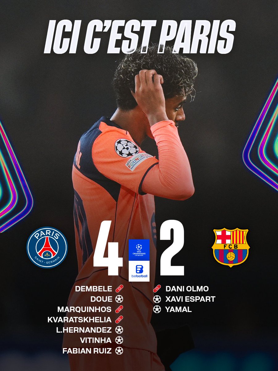 _BeFootball's tweet photo. 🚨🚨🚨 LE BARÇA N’AVAIT PAS ENCORE PERDU, MAIS ÇA, C’ÉTAIT AVANT DE TOMBER SUR LES MÉCHANTS PARISIENS !!!! ☠️❤️💙

PARIS, C’EST LA QUINTESSENCE DU FOOTBALL, ET DÉSIRÉ DOUÉ 🇫🇷 EN EST L’UN DE SES NOUVEAUX AMBASSADEURS 💎🍿 

QUEL MATCH DU GOLDEN BOY, auteur de son 12e but en LDC. 💎 

QUEL MATCH DU SOLDAT Lucas Hernandez, buteur alors qu’il n’était pas programmé pour jouer. 🪖 

𝟯/𝟯 𝗣𝗢𝗨𝗥 𝗟𝗘 𝗣𝗦𝗚, 𝗟𝗘 𝗕𝗔𝗥𝗖̧𝗔 𝗣𝗘𝗥𝗗 𝗘𝗡𝗙𝗜𝗡. 🤯