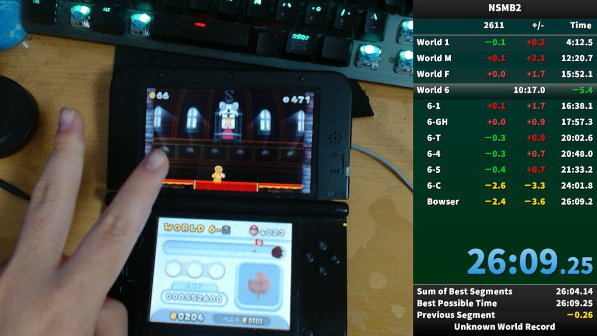 TanishyRTA's tweet photo. New Super Mario Bros. 2 Any% 26:08.867！！！！(多分)
260Xやったーーーーーーーーー！！！！！！！！！！
10人目の0Xや！！！！！！！！！！！！！ https://t.co/KsbEpjRHxN