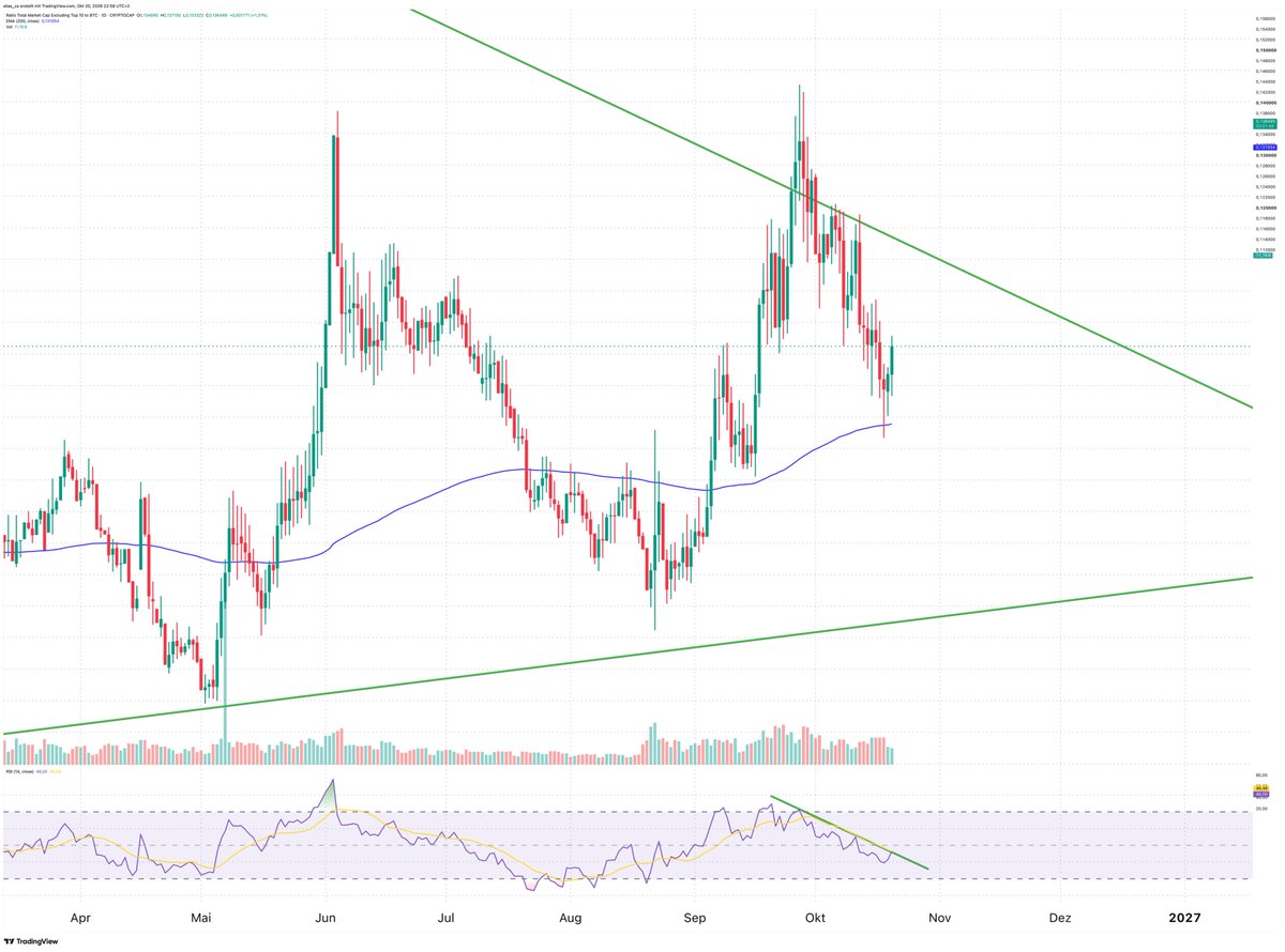 cryptosoldado tweet picture