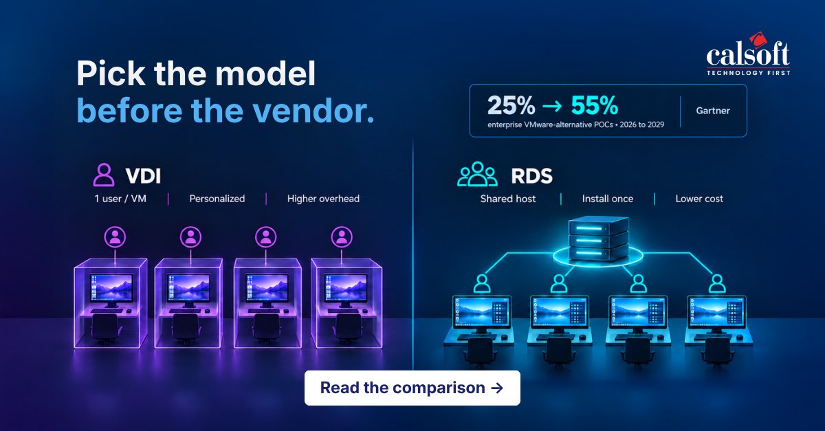 CalsoftInc's tweet photo. VDI: a full desktop per user, personalised, higher overhead. RDS: many users on one session host, lower cost, one place to maintain. Pick the problem before the vendor. https://t.co/EKbjkWNrJM
#VDI #RDS https://t.co/ThFgFuScDI