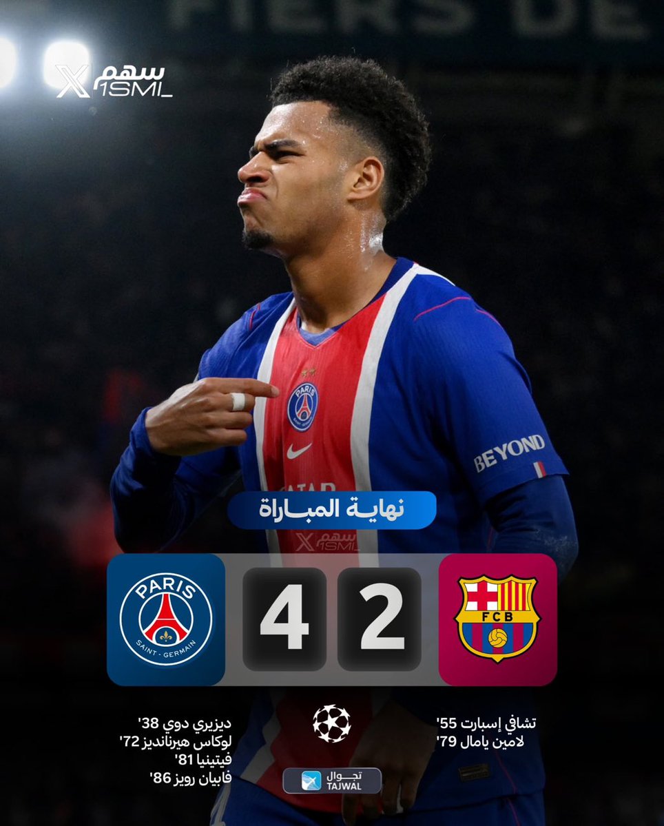 wqu1c's tweet photo. انريكي آهان برشلونه فليك
اهان سيتي ماريسكا
اهان آرسنال أرتيتا 
اهان ليفربول سلوت مرتين
اهان كل فرق أوروبا انريكي داهيه انريكي افضل مدرب في تاريخ باريس انريكي يقترب من تكرير إنجاز الريال 3 دوري ابطال علي التوالي 

#PSG https://t.co/vgW2KOJZgx