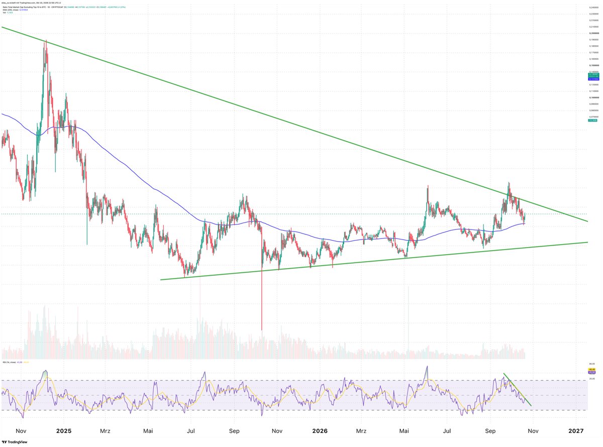 cryptosoldado tweet picture