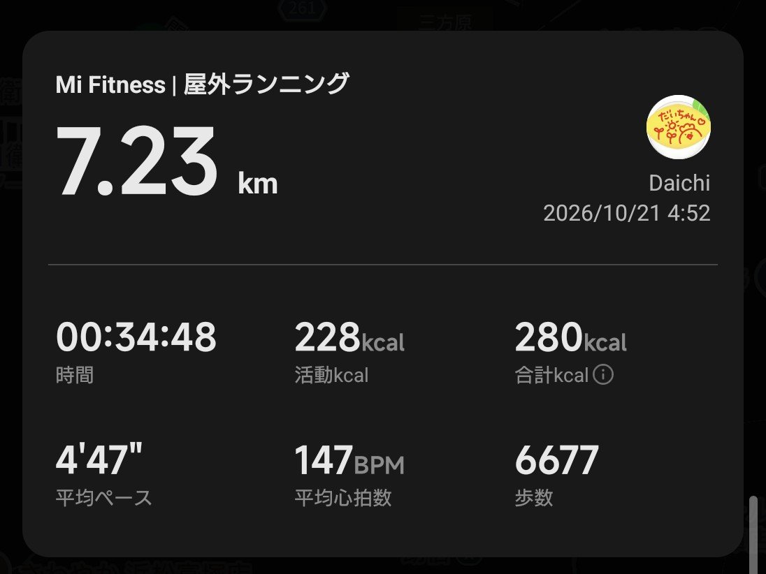 pamerasan46's tweet photo. 今日の朝ラン☔
軽めペース7km🏃
んーびっちょり🫠
 #ランニング #朝ラン https://t.co/ZMgh2qterq