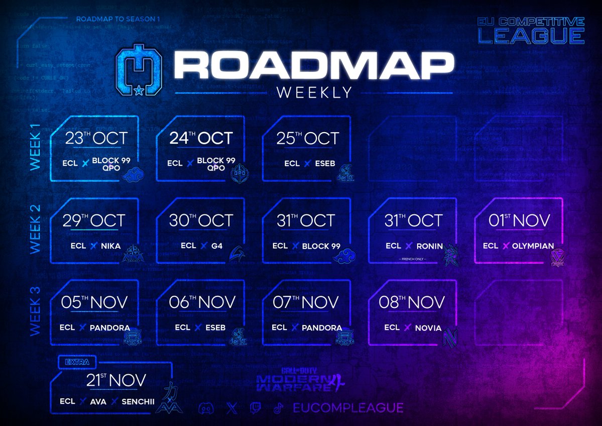 EuCompLeague's tweet photo. Roadmap to Season 1

🚨 To kickoff MW4 and help you guys get ready for the year, we are bringing you a month of tournaments

📅 Season 1 start date - 23rd Nov
(More details to follow soon)

ℹ️  Need more info? Join our discord and open a ticket 👇
https://t.co/nIPfKeiOsN

@Block99central x @AvA_Legacy x @PandoraGmng x @ESportsEastBel x @QPOesports x @OlympianEsport1 x @NikaEsport x @NoviaEsport x @G4FORGOLDS x @RoninClanFR @AvA_Legacy