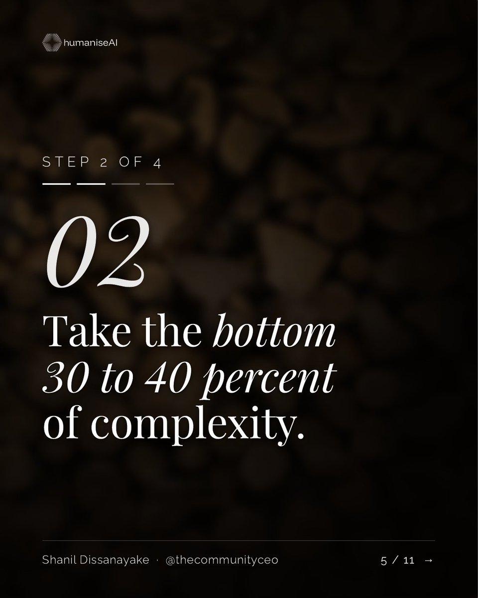 ShanilD's tweet photo. Don't automate the org chart.

Map tasks by complexity, not job title. Give the bottom 30 to 40% to agents, checked by sub agents. Your people live in the exceptions.

If it isn't a 5x return, don't do it.

Where's the bottom 30% in your team?

#AI #AgenticAI #AccountsPayable https://t.co/7AAuGoUL7A