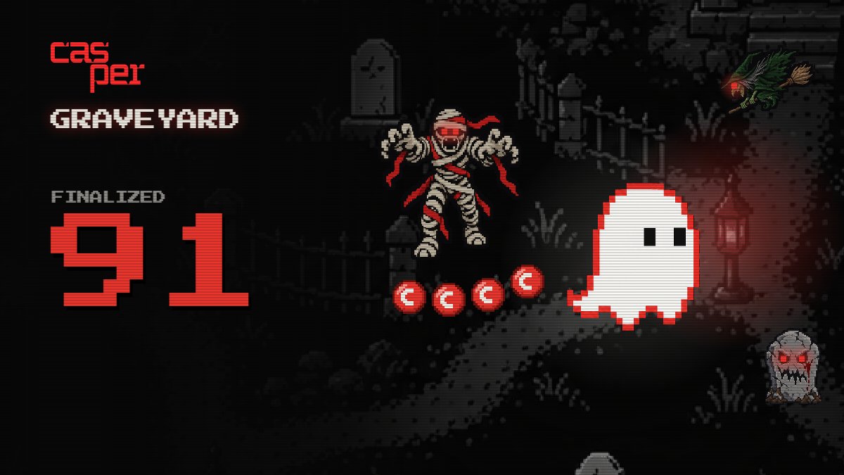 dorito_cm's tweet photo. Sent 5 old payment problems back to the grave and finalized 91. 🎃

Wow, I definitely need some more practice if I want to climb that leaderboard! 😹 This game is seriously fun, though. Loving it! 👻🎃

🎮https://t.co/KLpooLshkk https://t.co/lmPxJZHXXn