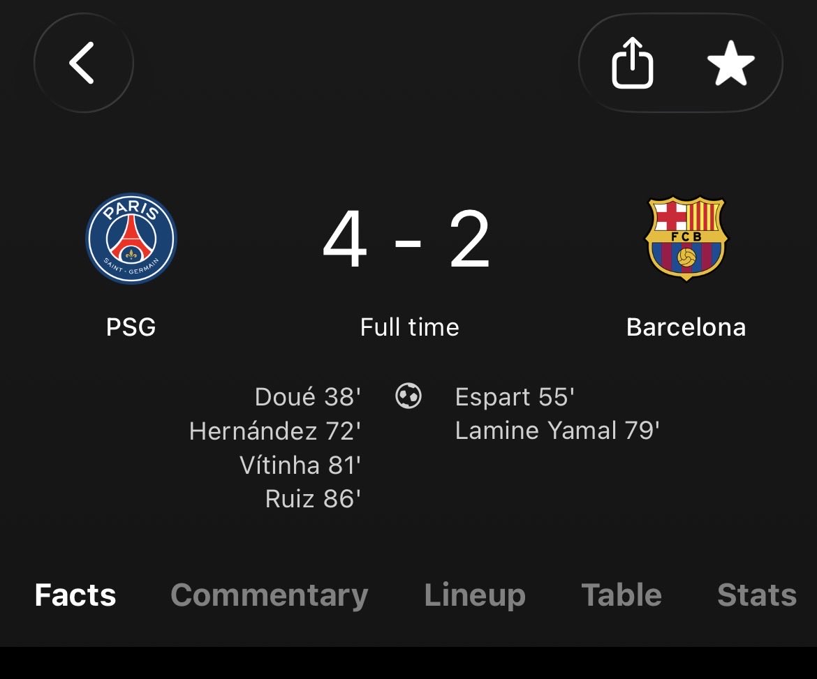 itsjsant's tweet photo. reverse jinxed myself ok cool barca js fuck me https://t.co/DqZVia2QOA