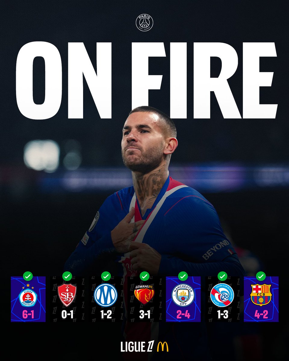 Ligue1's tweet photo. LE @PSG_inside EST INTRAITABLE 🔥 https://t.co/vb11ljtIQ8