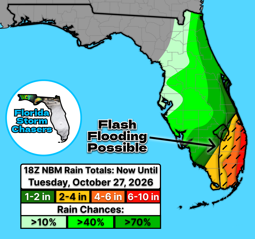 FLStormChasers_'s tweet photo. 🌧️FLORIDA FLOODING?🌧️
NEW: While the panhandle is expected to remain dry, models have come into agreement that flash flooding will be possible over the weekend across southeastern #Florida, including downtown Miami. 

A total of 6-10 inches of rain is predicting by NBM. Remember, if you encounter a flooded road, turn around! We'll keep you updated!

#flwx