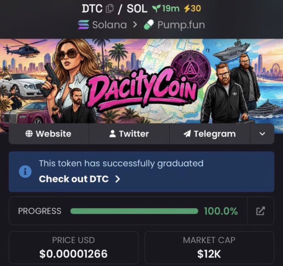 cryptobagtalk's tweet photo. Awesome 👏🚀🚀💰💰
116x paid from tg early entry > $DTC
CA: FP9HKxKKzBfQrRJHY5DNoMvNgEqCaMJoKejvtvtopump

tg group is Booming 🚀🚀💰 https://t.co/6t1eBYBRbk