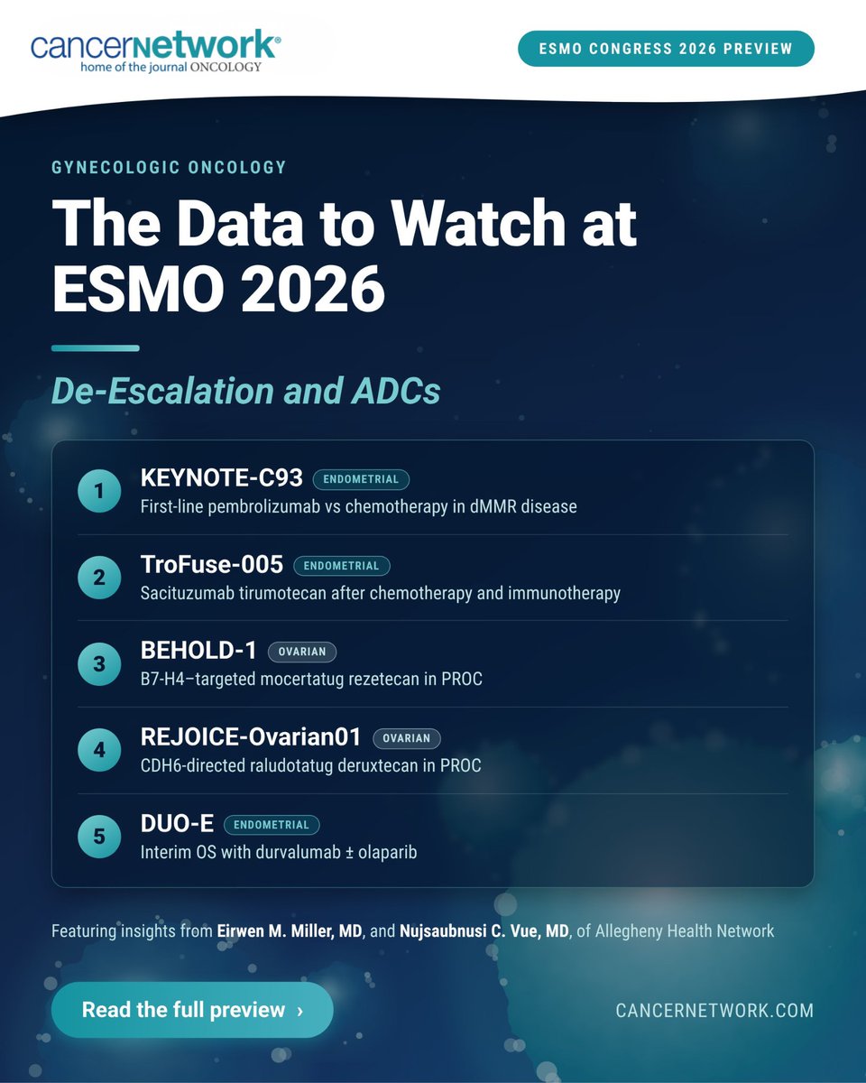 CancerNetwork® ESMO 2026 slide: BEHOLD-1 → BEHOLD-Ovarian01, TroFuse-005, KEYNOTE-C93, REJOICE-Ovarian02