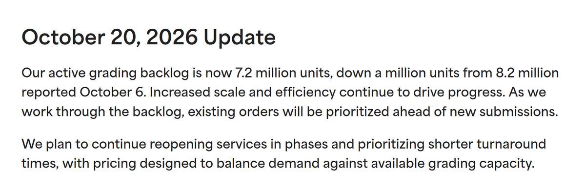 CardPurchaser's tweet photo. PSA backlog update https://t.co/gnQsJoQVAZ
