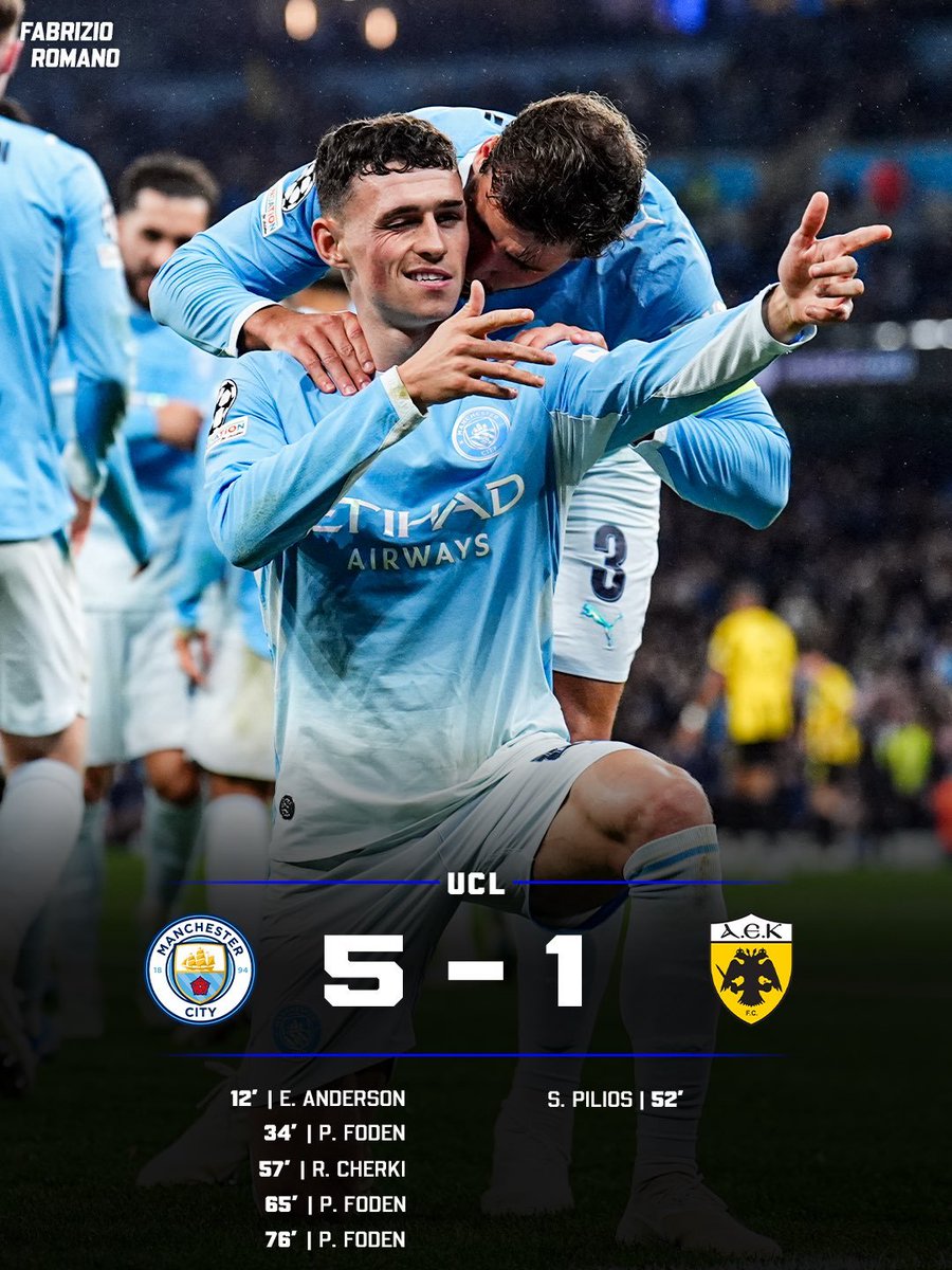 Ola_Report's tweet photo. 🚨 FT: MAN CITY 5-1 AEK ATHENS

City cruise to victory! 🔵 Phil Foden steals the show with a hat-trick as Maresca side deliver a dominant performance.

#UCL #OlaReport https://t.co/oGKmH60s4T