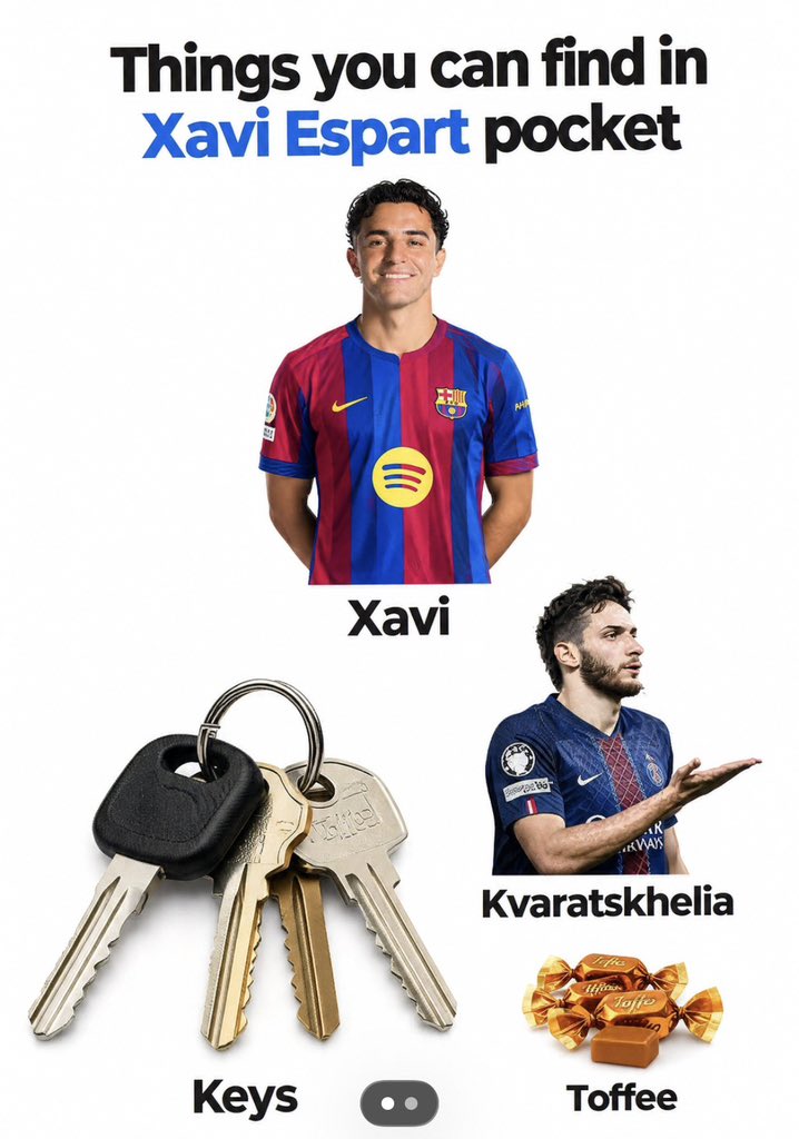 catalona_1's tweet photo. Things you can find in Xavi Espart Pocket😭😭😭 https://t.co/UESy1JoM64