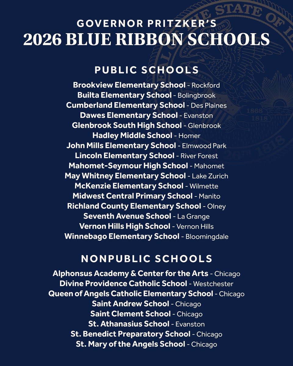 GovPritzker's tweet photo. Congratulations to all 24 schools across Illinois on your official recognition as a Governor’s Blue Ribbon School.

You’ve all gone above and beyond in the past school year and set the standard for excellence in education. https://t.co/eAJr1O0Hw6