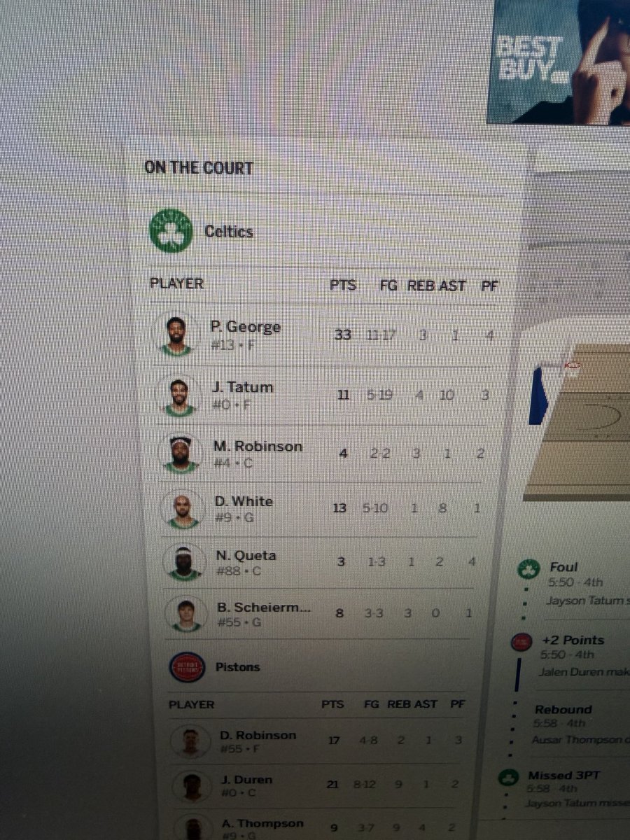 NBAStatCorrect's tweet photo. When @espn is bugging so bad it thinks the @celtics took the goalie out for an extra skater https://t.co/YqUTruoxCC