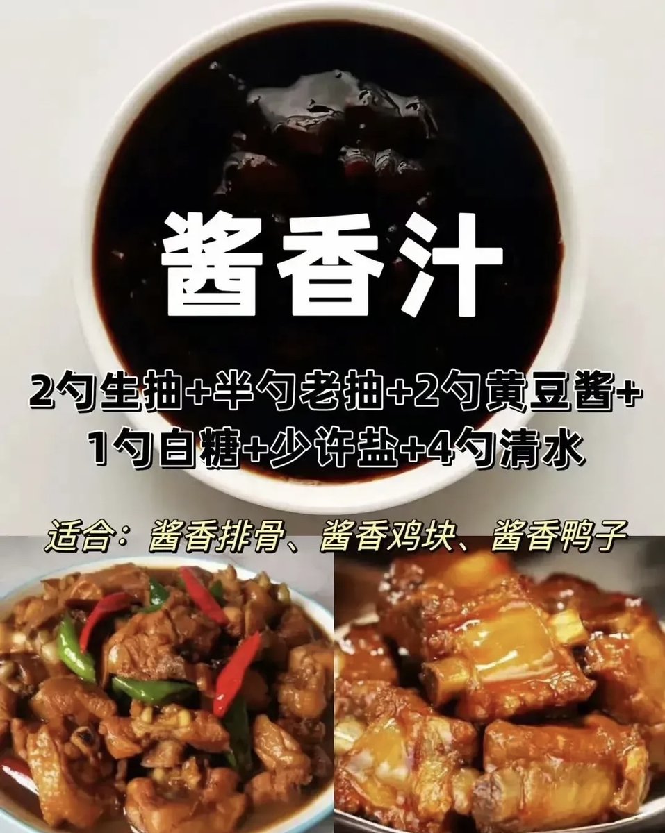 Diamdagat1992's tweet photo. Today I tried a new sauce that tastes like sweet, tangy zesty (滋) and it’s definitely my go-to! https://t.co/KV1z9aiWK9