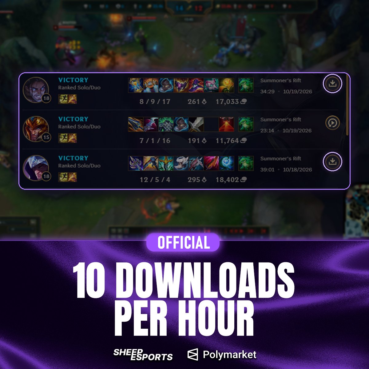 Sheep_Esports's tweet photo. [OFFICIAL] League of Legends replay downloads will be capped at 10 per hour starting during Patch 26.21!❌ 

Riot says the change is meant to stop large-scale abuse from bad actors using vibecoded apps to scrape thousands of replays. 

Creators can still make content, and you can still download your own replays, as well as those from friends and other players.