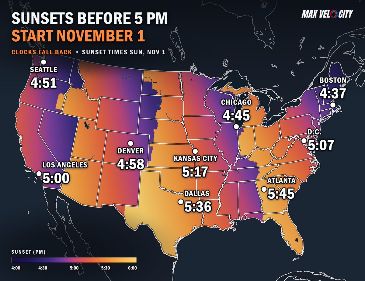 MaxVelocityWX's tweet photo. A week from Sunday, over 100 MILLION of you will watch the sun start setting before 5 PM... https://t.co/o7g15JjouU